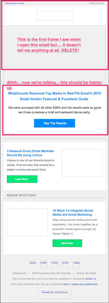 eCommerce Email Fail - Images Not Displaying