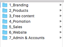 Key-business-drivers-folder-structure-1
