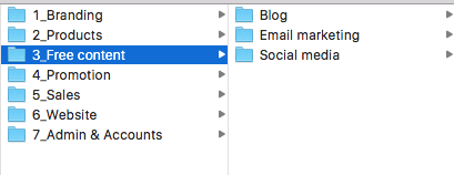 Key-business-drivers-folder-structure-4