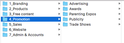 Key-business-drivers-folder-structure-5