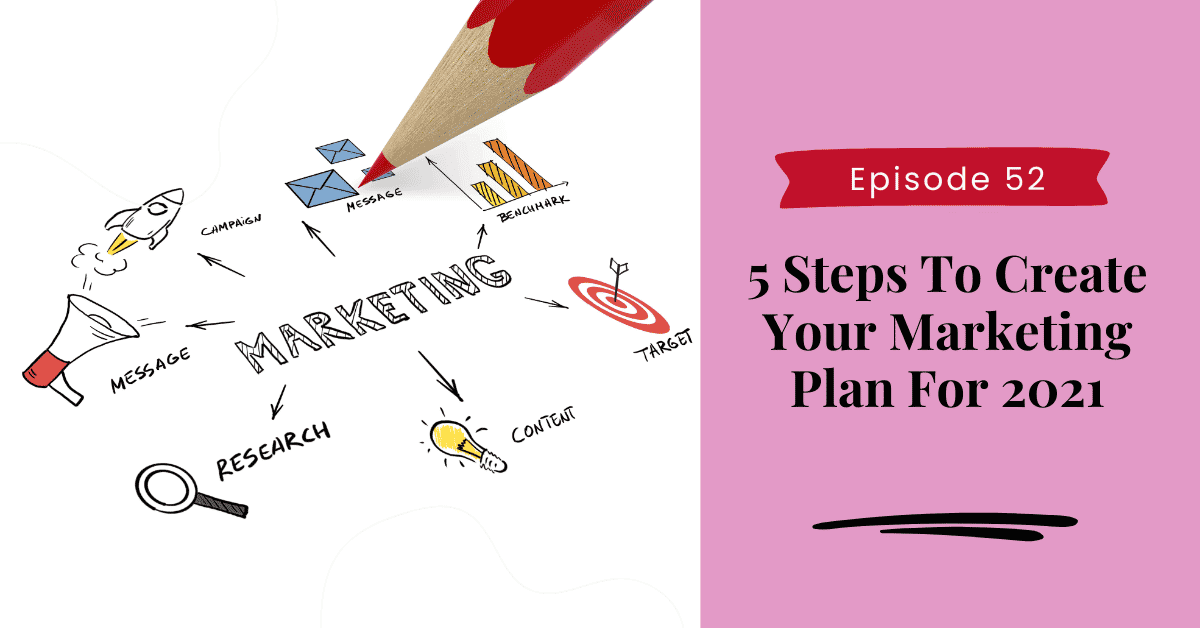 5 Steps to Create Your Marketing Plan for 2021