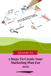 5 Steps to Create Your Marketing Plan for 2021